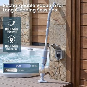 Yousky telescopic pole extended for comfortable reach in above-ground pools and hot tubs.