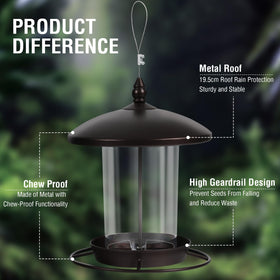 Youvip 3.0lb seed capacity feeder reduces refills during busy birding days