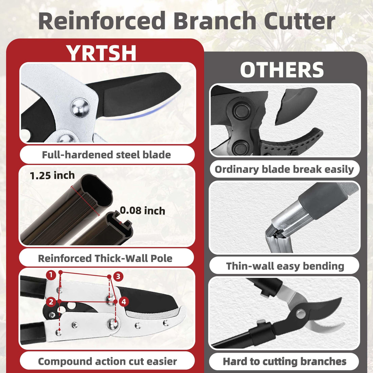 YRTSH loppers durable aluminum handle is lightweight and sturdy.