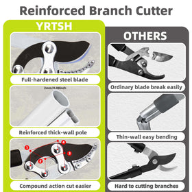 YRTSH loppers blade with low-friction, non-stick surface