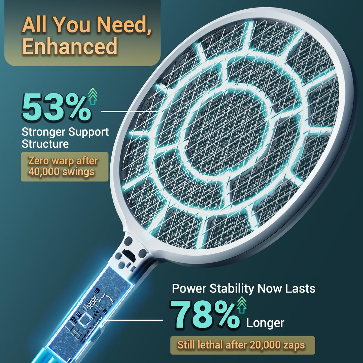 AA battery powered design for immediate use without charging