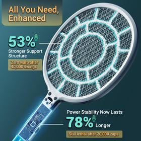 AA battery powered design for immediate use without charging