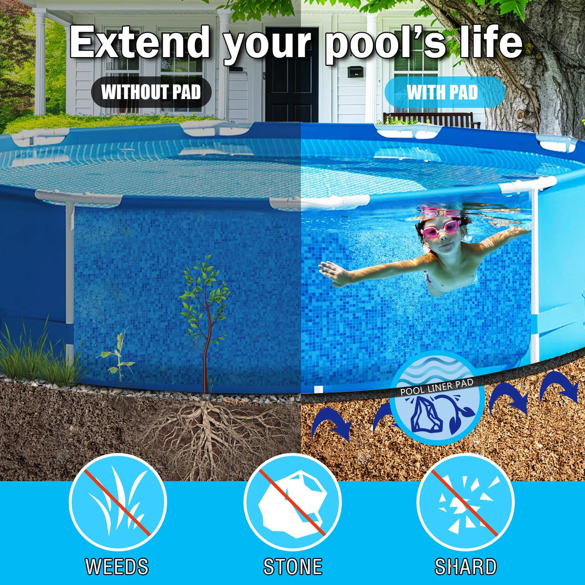 Yudlto pad installed beneath liner demonstrates seamless protection.