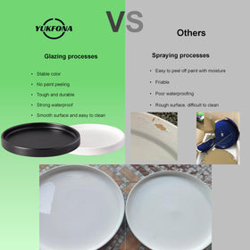 Yukfona indoor-outdoor use saucer suits glazed pots anywhere in or outdoors