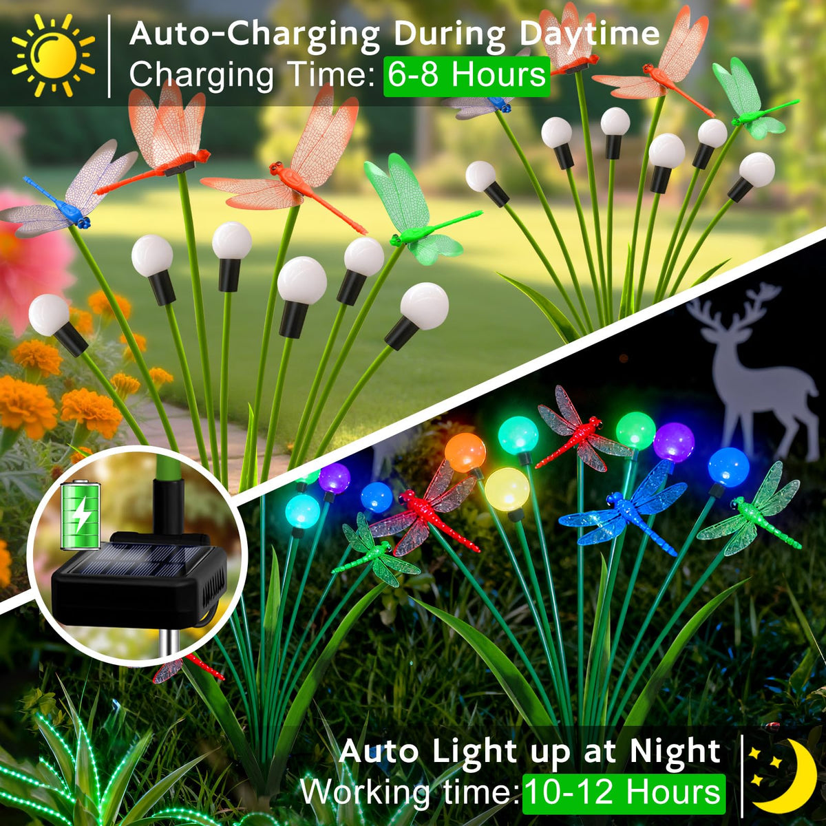 yulloyello bright six-led strands illuminate evenings with color
