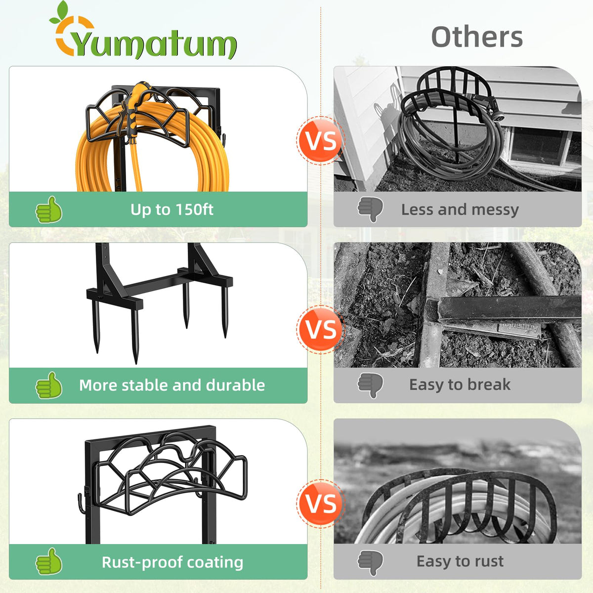 Yumatum garden hose storage at 43.1 inches provides easy reach.