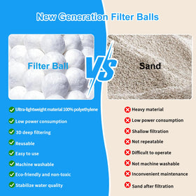 Yumydoct pool filter balls in pump assembly illustrate compatibility with different filter systems
