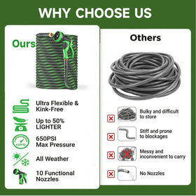 YWGGS die-cast leak-proof connectors provide rust-resistant, secure connections.