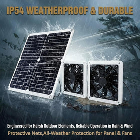 ywmvcm IP54 weatherproof design for outdoor reliability