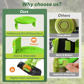 YWTESCH cap raised design promotes longer life and stable feeding