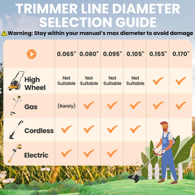 YWTESCH dual-color wear alert line close-up showing durability and replacement cue.