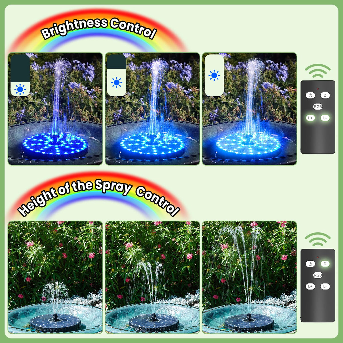 Yzert anti-drift design centers the fountain to prevent splashing.