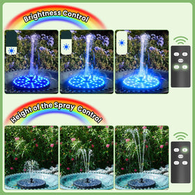 Yzert anti-drift design centers the fountain to prevent splashing.