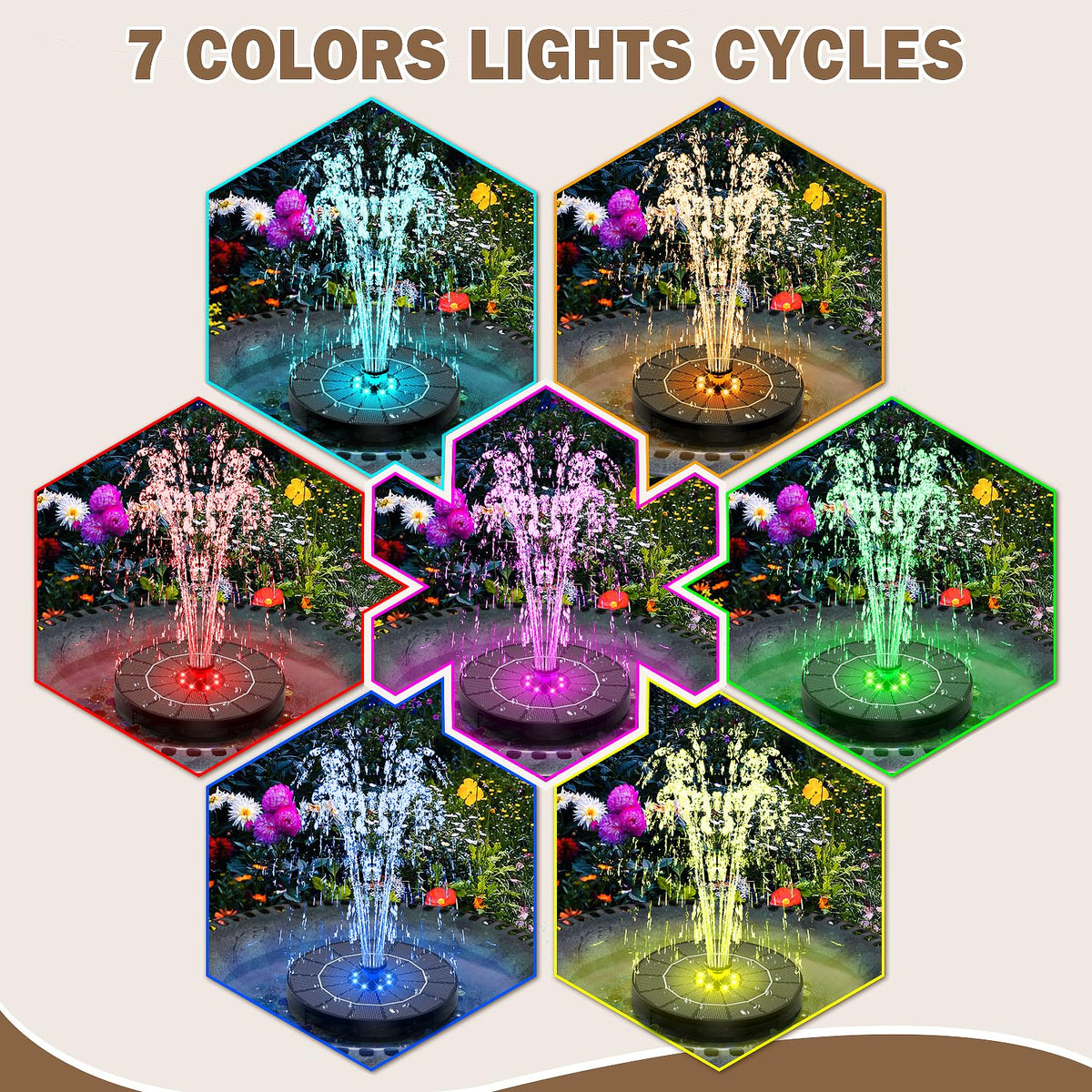 Yzert bird bath fountain showing seven nozzles for varied water patterns