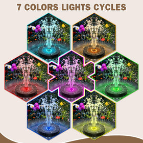 Yzert bird bath fountain showing seven nozzles for varied water patterns