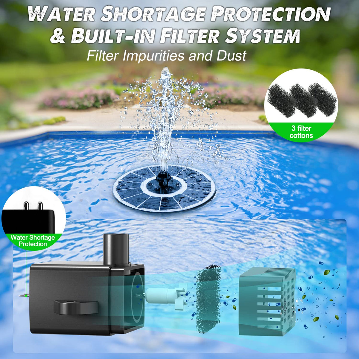 Yzert solar fountain 2200mAh battery enables longer nighttime operation