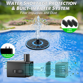 Yzert solar fountain with eight nozzles offering multiple water patterns