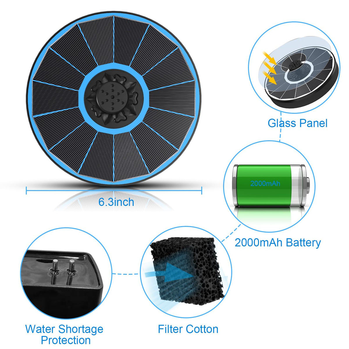 Yzert water pump in water view highlights efficient solar operation.