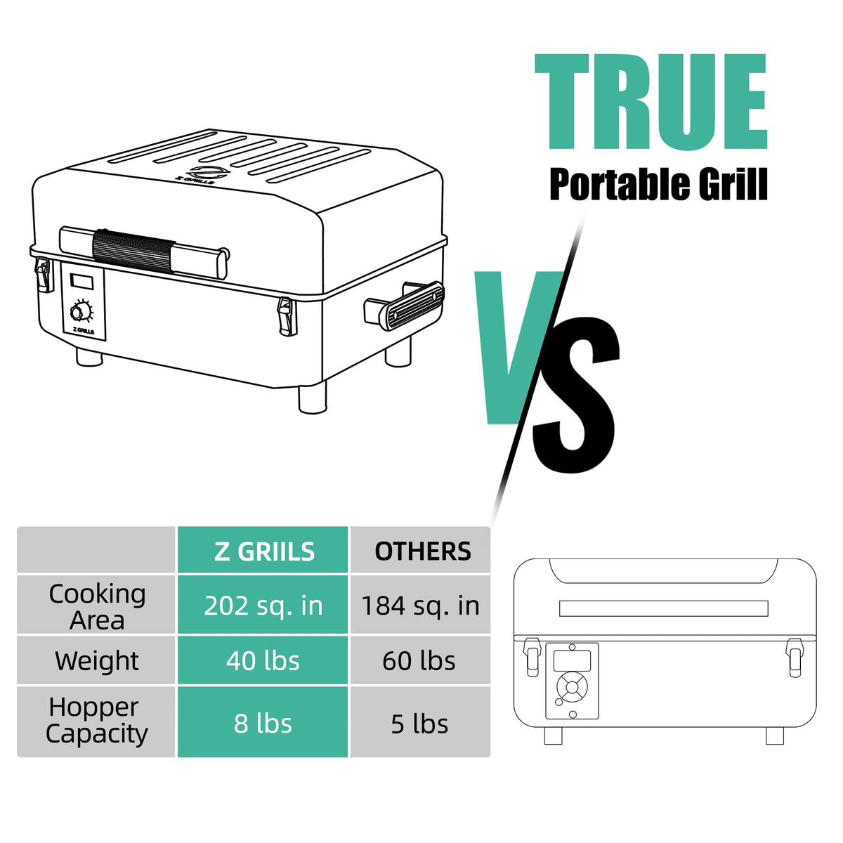 Z GRILLS 2026 200A compact footprint fits small decks and spaces