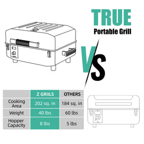 Z GRILLS 2026 200A compact footprint fits small decks and spaces
