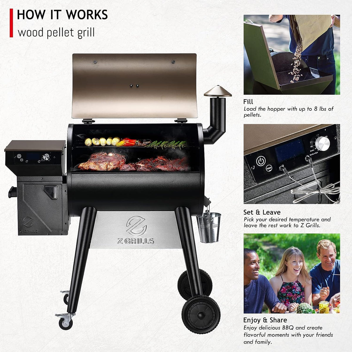 Z GRILLS 28‑lb hopper supports long cooks and easy flavor variety changes