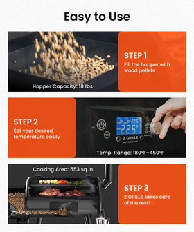 Z GRILLS ZPG-550B2 meat probe in use for accurate internal temperatures