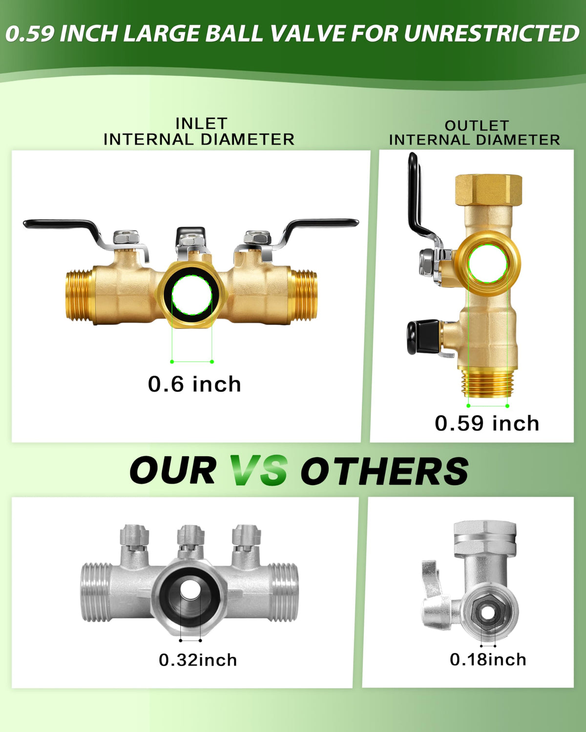 ZaakWang precision-cast heavy-duty brass fittings for durability.