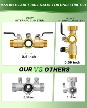 ZaakWang precision-cast heavy-duty brass fittings for durability.