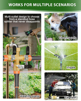 ZaakWang outdoor water use cases showing garden, car wash, and sprinkler setups.