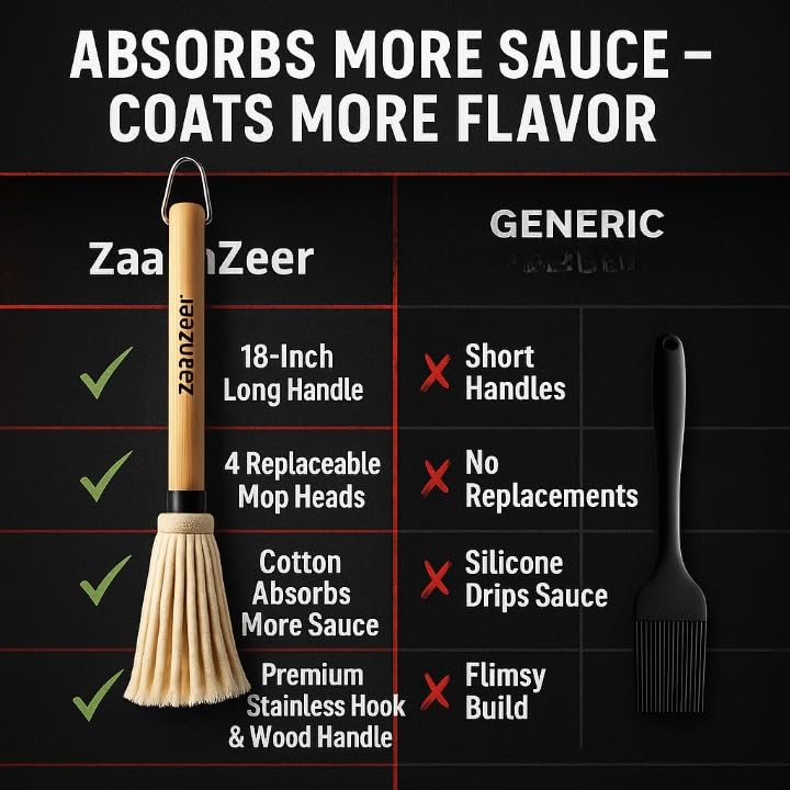 ZaanZeer wooden handle with stainless hook for durable use and easy hanging.