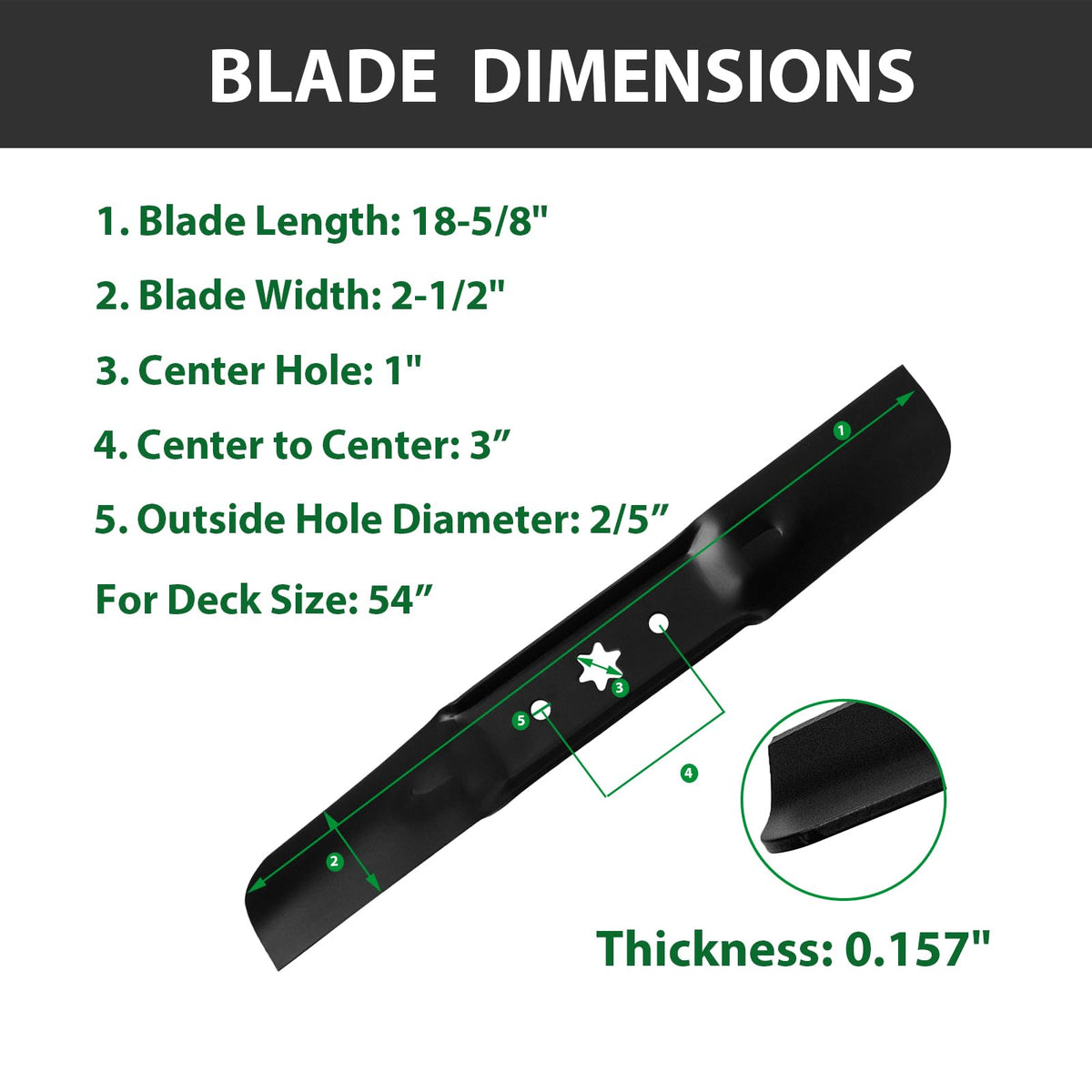 Zalana Craftsman 247-series blade pack supports easy replacements on compatible models.