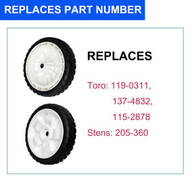 ZALANA quick-install front wheels enable fast mower maintenance