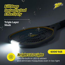 ZAP IT! Triple-layer mesh for safe family use