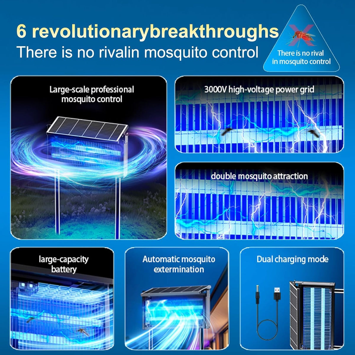 ZBNMY Bug Zapper delivers high voltage for effective insect control.