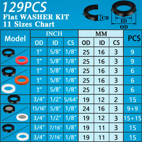 ZDBB 40-mesh filter cartridge protects nozzles from debris