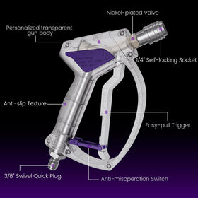 Zebra Clean hose-connection area demonstrates M22 and 3/8 adapters compatibility