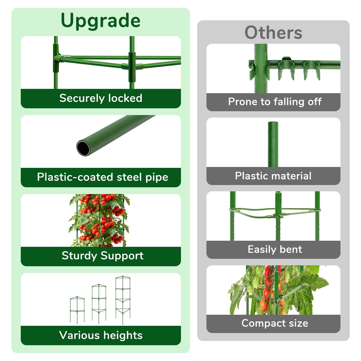 ZeeDix adjustable-height tomato cage demonstrates versatile height options.
