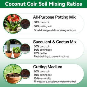 ZeeDix Coco Coir Brick suitable for soil amendments in clay and raised beds.