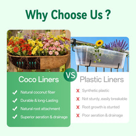 ZeeDix easy-to-use liner soak and fit for quick planting