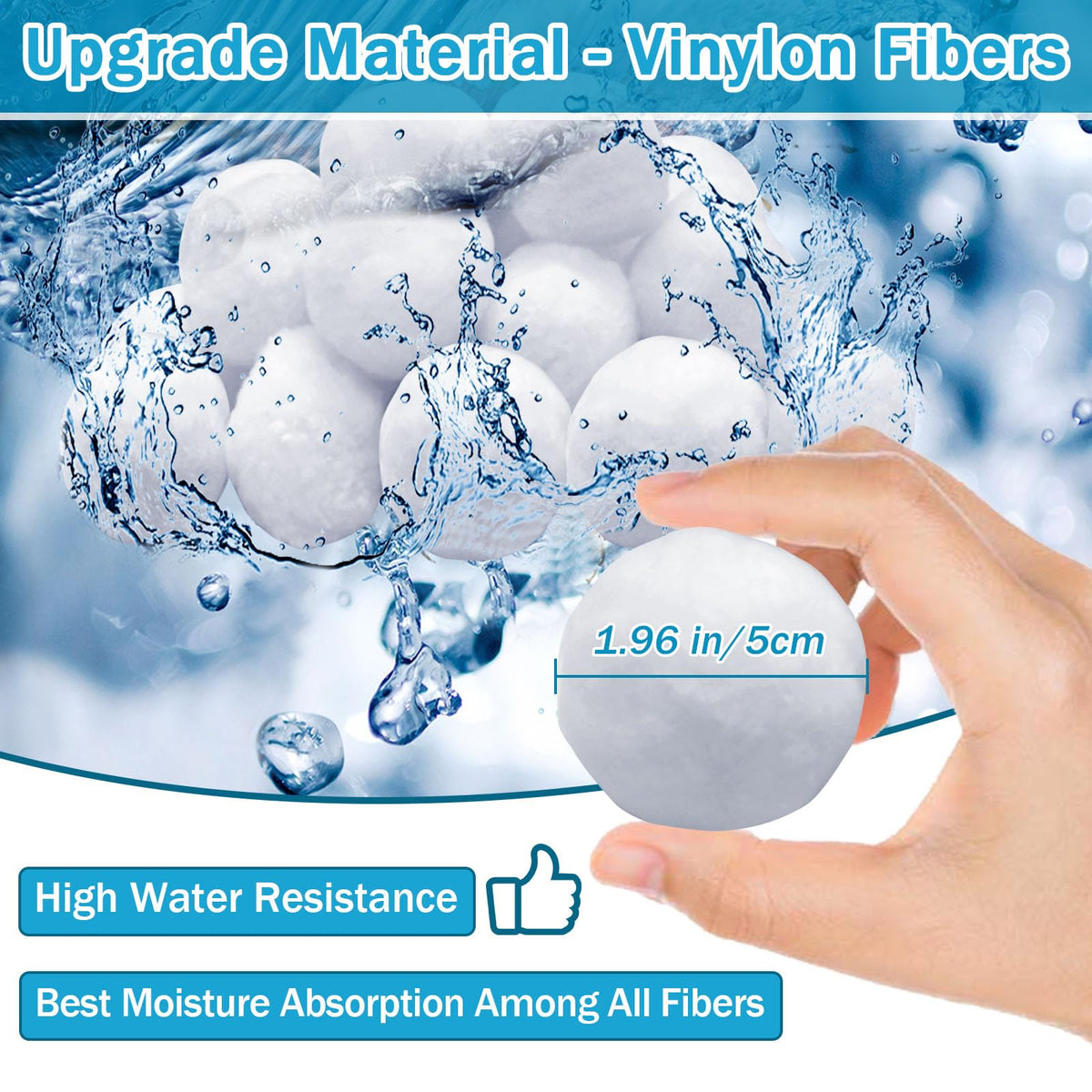ZeeDix micron-level filtration detail showing finer particle capture.