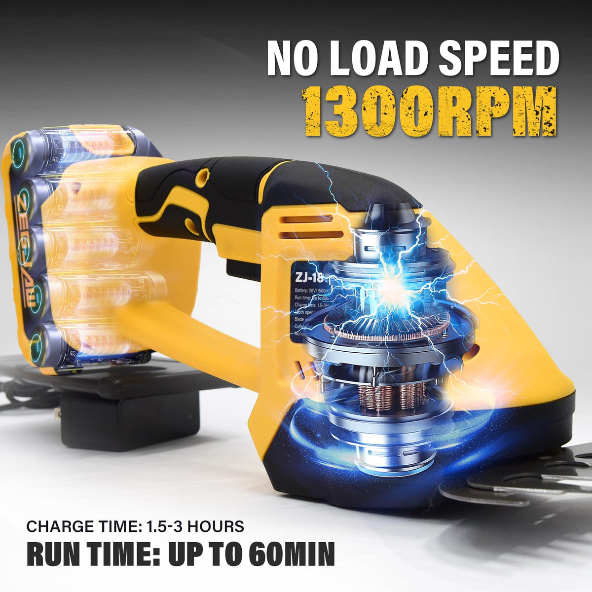 ZEGJAW safety dual-lock system ensures secure operation.