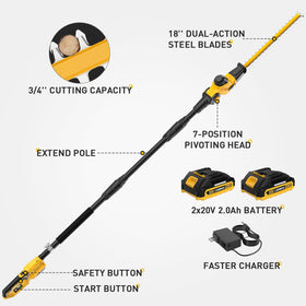 ZEGJAW fast charger keeps power ready for ongoing yard tasks.