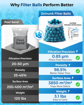 Zeinunk mesh bag ready for washing and storage.