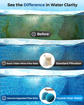 Zeinunk lightweight filter balls replace 120 lbs of sand.