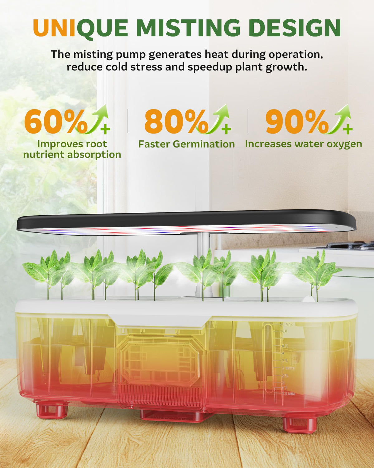 Zekeson LCD touch panel enables one-touch control for easy indoor herb gardening.