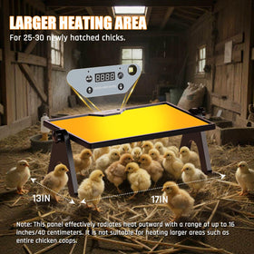 Zelvia double-sided heating panel delivers even warmth across the coop.