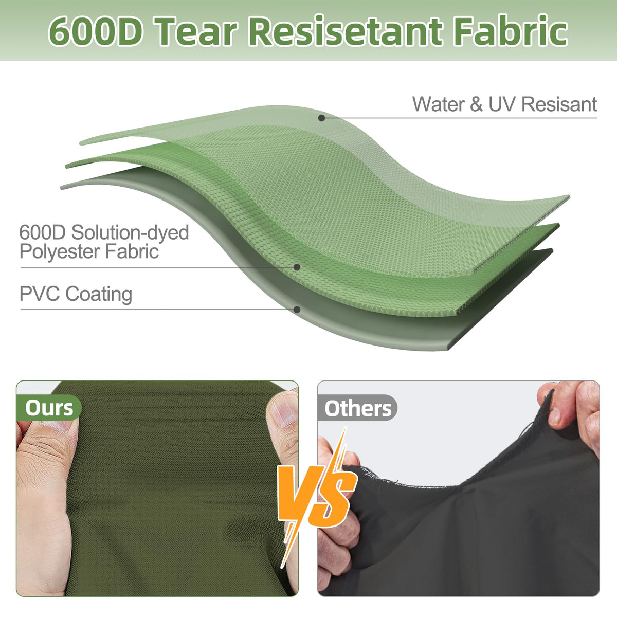 Zenicham Push Mower Cover universal fit with riding mowers; check dimensions.