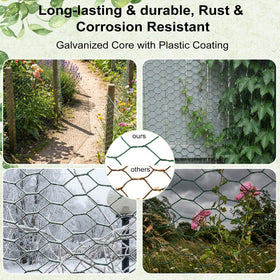 zenorebir garden fence protection wire guards beds from small animals