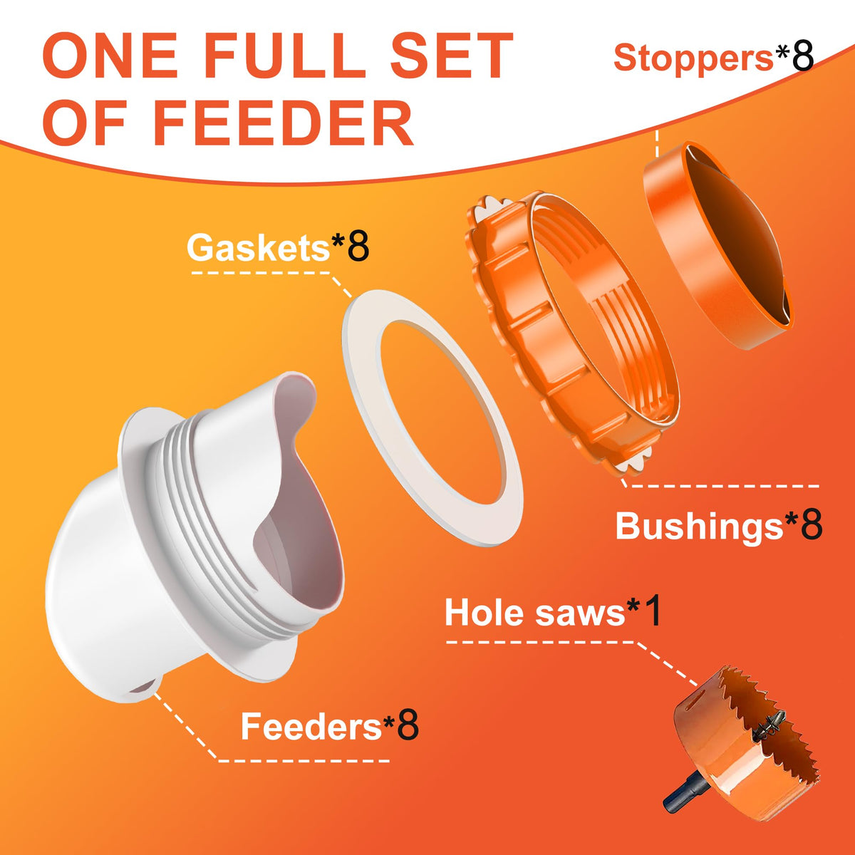 ZenxyHoC airtight orange lid protects feed from rain and pests