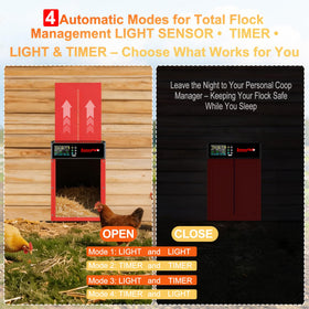 ZenxyHoC anti-pinch safety system protects curious chickens during operation.